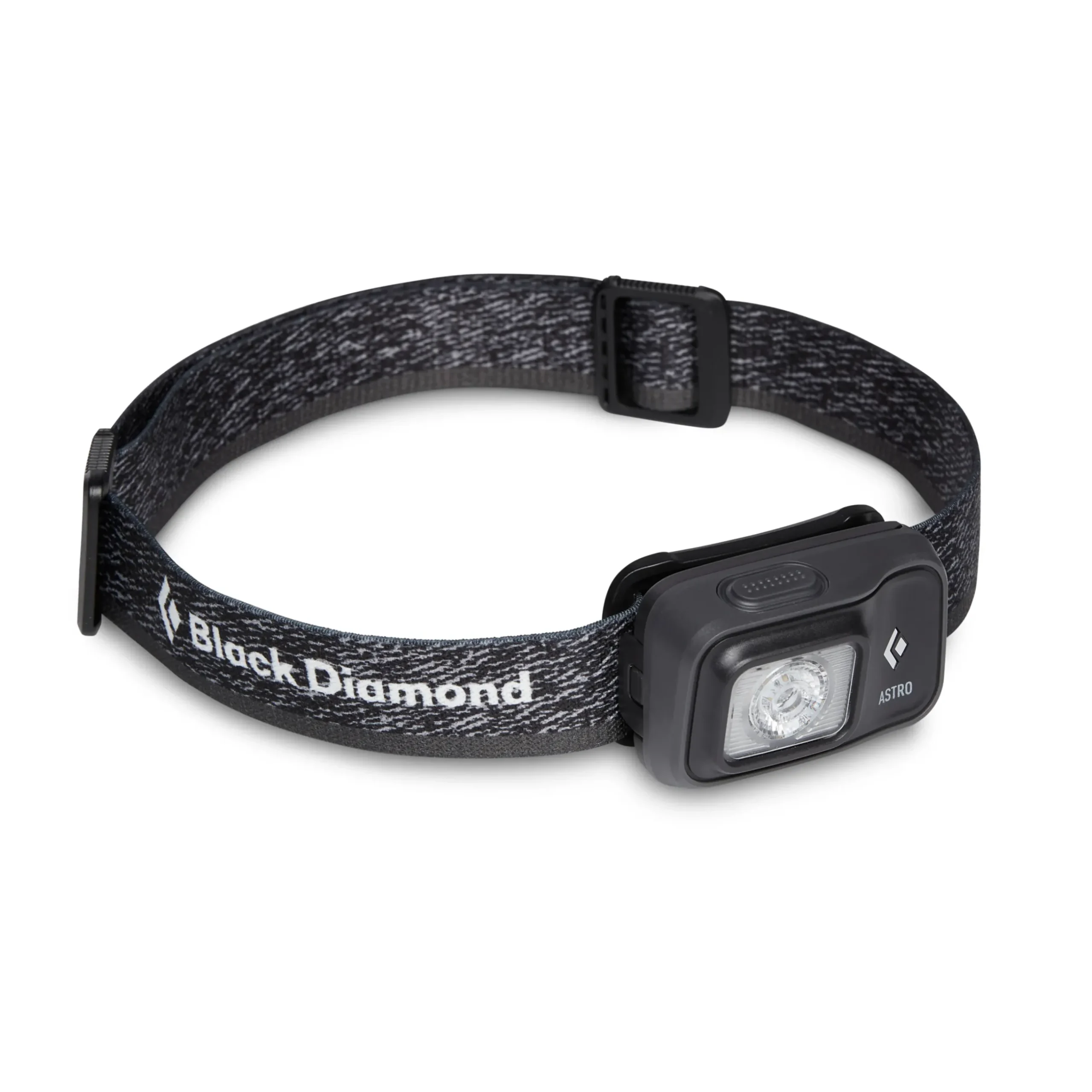 Astro 300 Headlamp