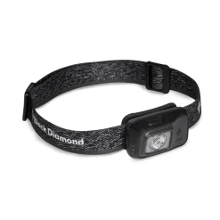 Astro 300-R Headlamp