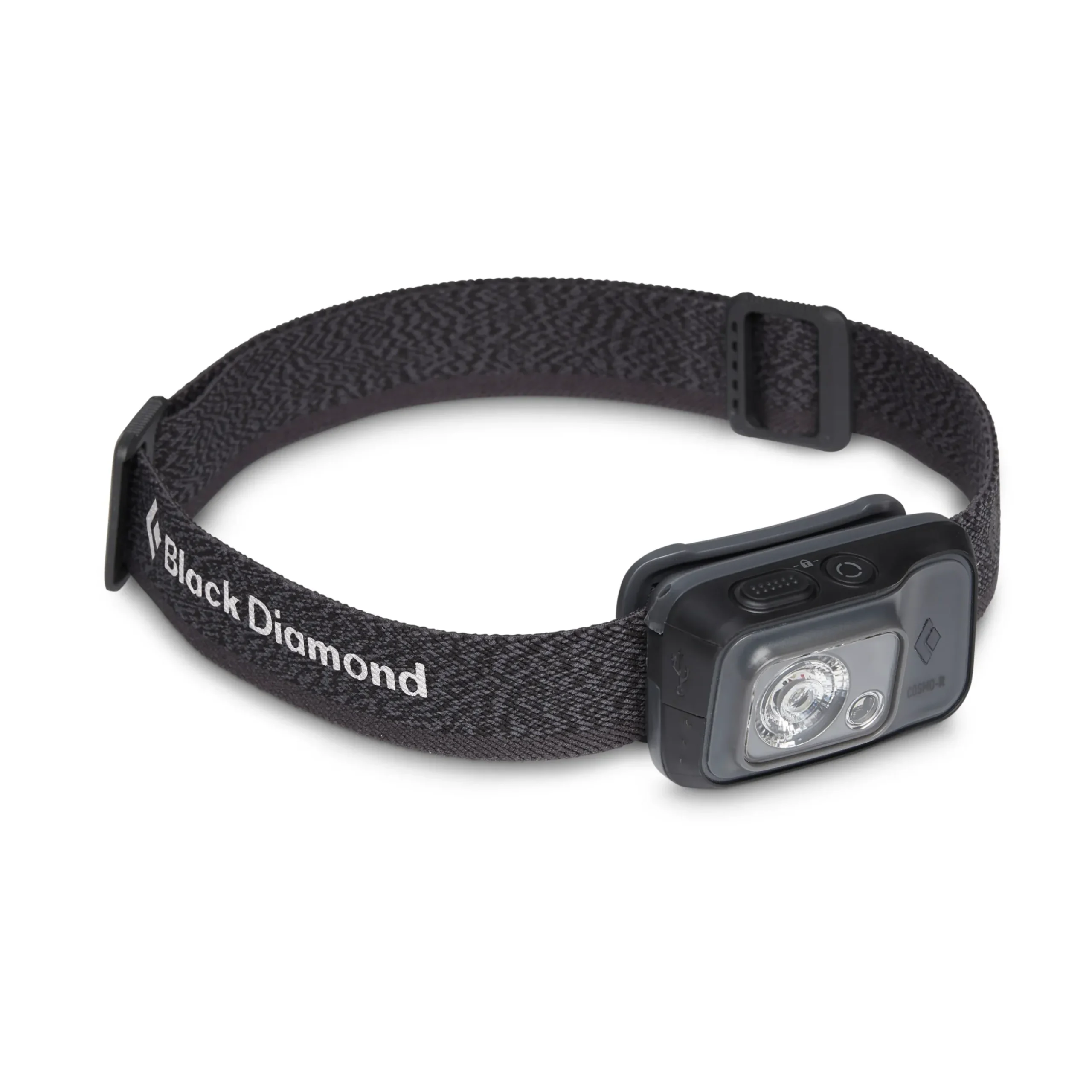 Cosmo 350-R Headlamp